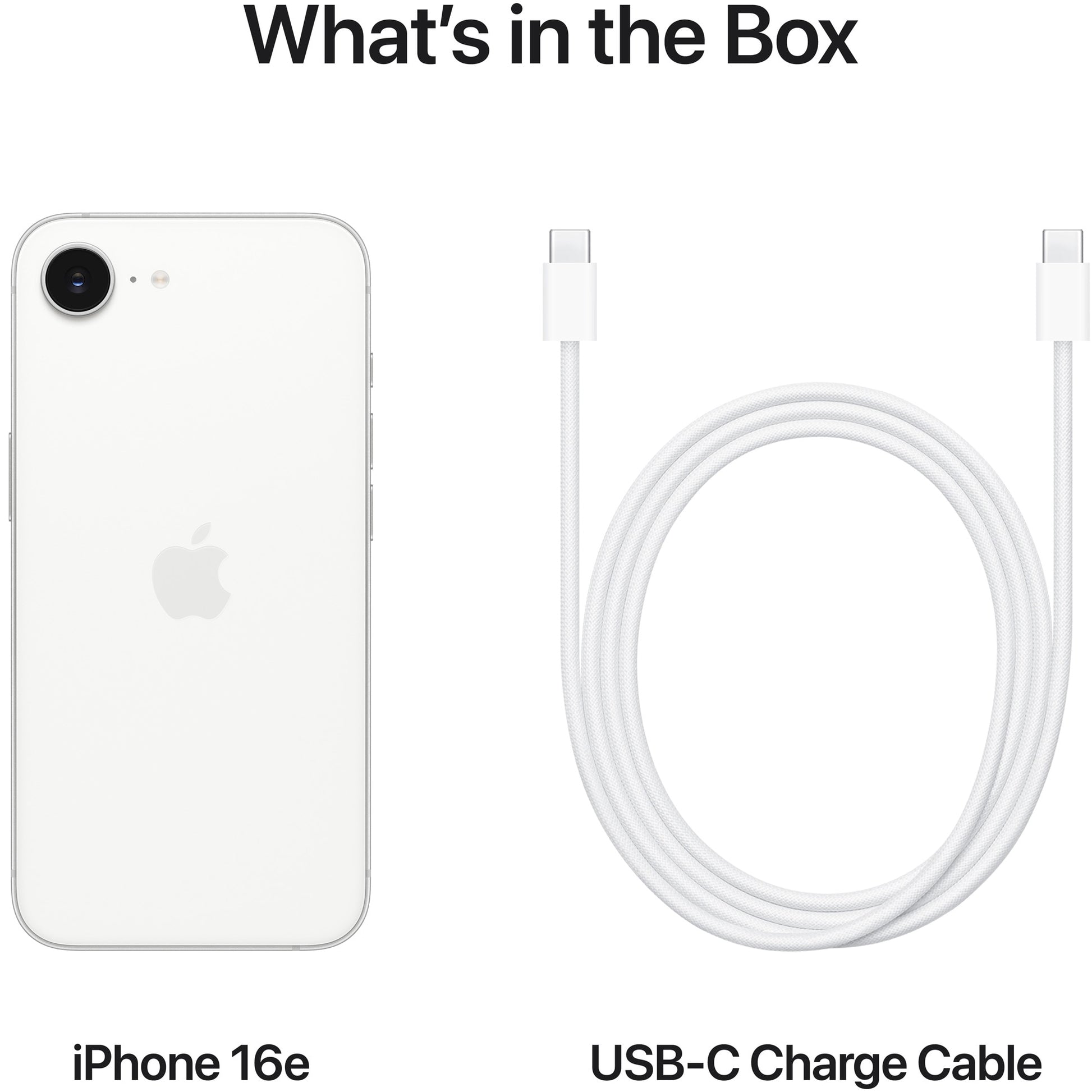256 GB